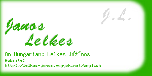 janos lelkes business card